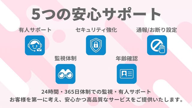 リンクルのスクリーンショット④